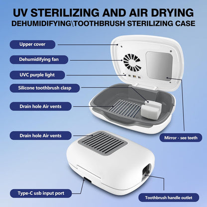 Toothbrush Covers Case and Holder with Light,Toothbrush San Itizer Cover with Holder, Rechargeable Portable Toothbrush Cleaner Case, Toothbrush Box Fan with Dryer